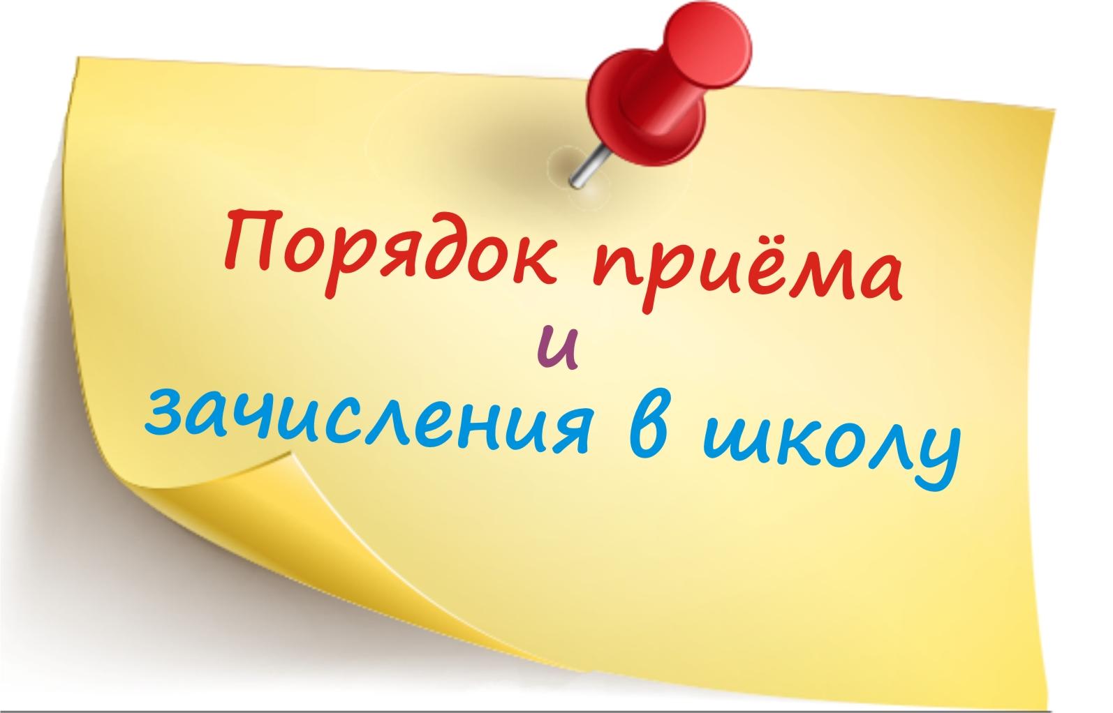 Изображения.