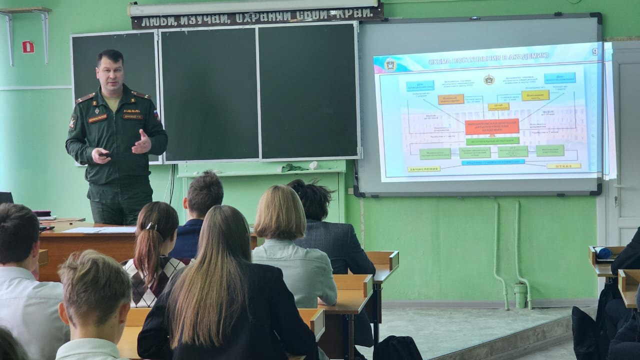 Встреча с преподавателями Михайловского военного училища.